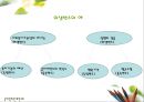 사회 복지 조사의 과정 - 사회복지조사는 어떻게 진행되는가 16페이지