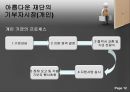 아름다운 재단 [마케팅 & 모금] 12페이지