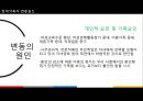 현대사회의 변동  7페이지