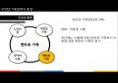 현대사회의 변동  8페이지