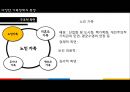현대사회의 변동  9페이지