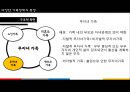 현대사회의 변동  11페이지