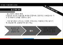 현대사회의 변동  12페이지