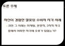 잘못된 소비자 지각 사례 25페이지