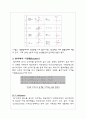 진단 방사선과 PK 레포트 MRI  4페이지