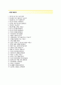 [한전원자력원료 자기소개서] 한전원자력원료 자소서,면접기출문제,한전원자력원료공채자기소개서,한전원자력원료채용자소서 4페이지