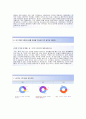 [현대제철-국내영업 합격 자기소개서] 현대제철 자소서,면접기출문제,현대제철공채자기소개서,현대제철영업직자소서,현대제철채용자기소개서 4페이지