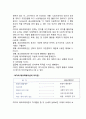 여가와 레크리에이션의 관계 2페이지