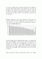 진에어(JINAIR) 마케팅실행전략 제안과 진에어 기업분석과 서비스전략분석 9페이지