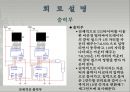 디지털공학설계, 설계, 로또번호발생기, 디지털, 공학, 설계 11페이지
