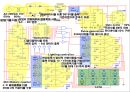 전자회로실험설계, 전자회로, 회로이론, 설계, 실험, 디지털 7페이지
