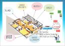 [정보산업의 이해] 홈네트워크(Home Network) - 유비쿼터스(Ubiquitous)에 관해.ppt 16페이지