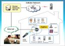 [정보산업의 이해] 홈네트워크(Home Network) - 유비쿼터스(Ubiquitous)에 관해.ppt 17페이지