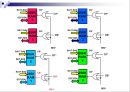 [컴퓨터공학] 하드웨어 s램(SRAM) 설계.ppt 19페이지