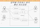 [소프트웨어공학] UML 분석 6페이지