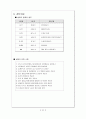 [열역학] 친환경적인 SC-12d 냉매를 이용한 자동차 에어컨 시스템 설계 11페이지