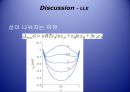 화공생명공학 요소실험 - VLE & LLE 23페이지
