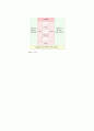 자동화응용실험 - PLC 리포트 9페이지