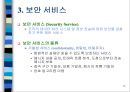 컴퓨터통신보안 개요 13페이지