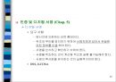 컴퓨터통신보안 개요 20페이지