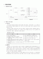 [재무관리] 기업조직형태 (기업형태의 분류, 형태, Financial manager 의사결정의 목표, Agency problem) 1페이지