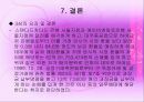 [경영학과 기업법] 경영판단의 원칙.ppt 22페이지