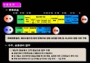 포스코(POSCO)의 SCM 구축성공사례.ppt 13페이지