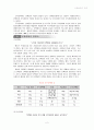 [식품과 영양] 보충제와 헬스의 관계 2페이지