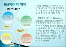 발명과 특허 - BM 특허에 관해 4페이지