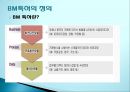 발명과 특허 - BM 특허에 관해 7페이지