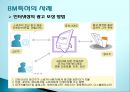 발명과 특허 - BM 특허에 관해 8페이지