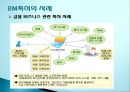 발명과 특허 - BM 특허에 관해 10페이지