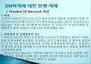 발명과 특허 - BM 특허에 관해 14페이지