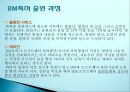 발명과 특허 - BM 특허에 관해 18페이지
