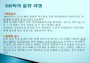발명과 특허 - BM 특허에 관해 19페이지