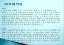 발명과 특허 - BM 특허에 관해 21페이지