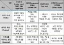지방자치제와 지역사회복지 - 알코올 중독자 가족에 관해서 24페이지