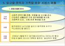 지방자치제와 지역사회복지 - 알코올 중독자 가족에 관해서 30페이지