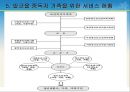 지방자치제와 지역사회복지 - 알코올 중독자 가족에 관해서 32페이지