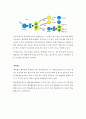 [에너지] 원자력 에너지(atomic energy)에 관해서 30페이지