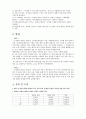[일반물리실험] 회로시험기, 함수발생기 사용법 (예비 및 결과) 4페이지