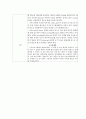 [일반화학실험] 크로마토그래피 실험 : 정상과 역상 크로마토그래피에 의한 색소의 분리를 통하여 크로마토그래피의 원리와 극성의 개념 파악 5페이지