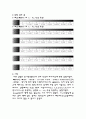 [전자회로실험] 증가형 MOSFET의 단자 특성과 바이어싱 (결과) 5페이지