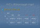 논리회로 - 부울대수, 논리게이트, 카르노맵에 관해 (Boolean Algebra Logic Gate Karnaugh Map).ppt 11페이지