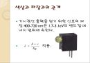 물리전자 - LED  분석 8페이지
