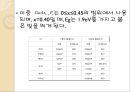 물리전자 - LED  분석 12페이지