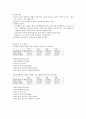 일반화학실험 - 질량 측정과 액체 옮기기 2페이지