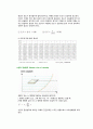 [일반화학실험] 점도 측정 (예비) 7페이지