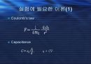 일반물리학 실험 - 콘덴서 판(Condenser)을 이용한 쿨롱의 법칙(Coulomb’s law).ppt 4페이지