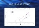 일반물리학 실험 - 콘덴서 판(Condenser)을 이용한 쿨롱의 법칙(Coulomb’s law).ppt 12페이지